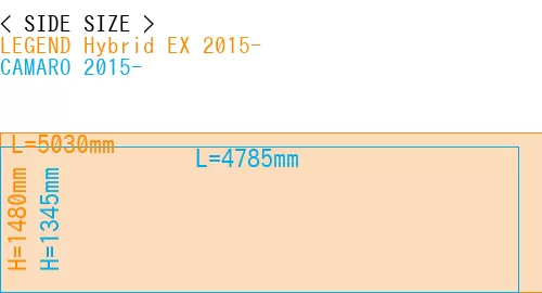 #LEGEND Hybrid EX 2015- + CAMARO 2015-